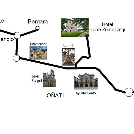 Otel Boutique Torre Zumeltzegi