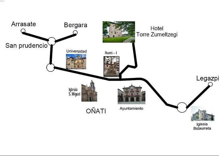 Hotel Torre Zumeltzegi